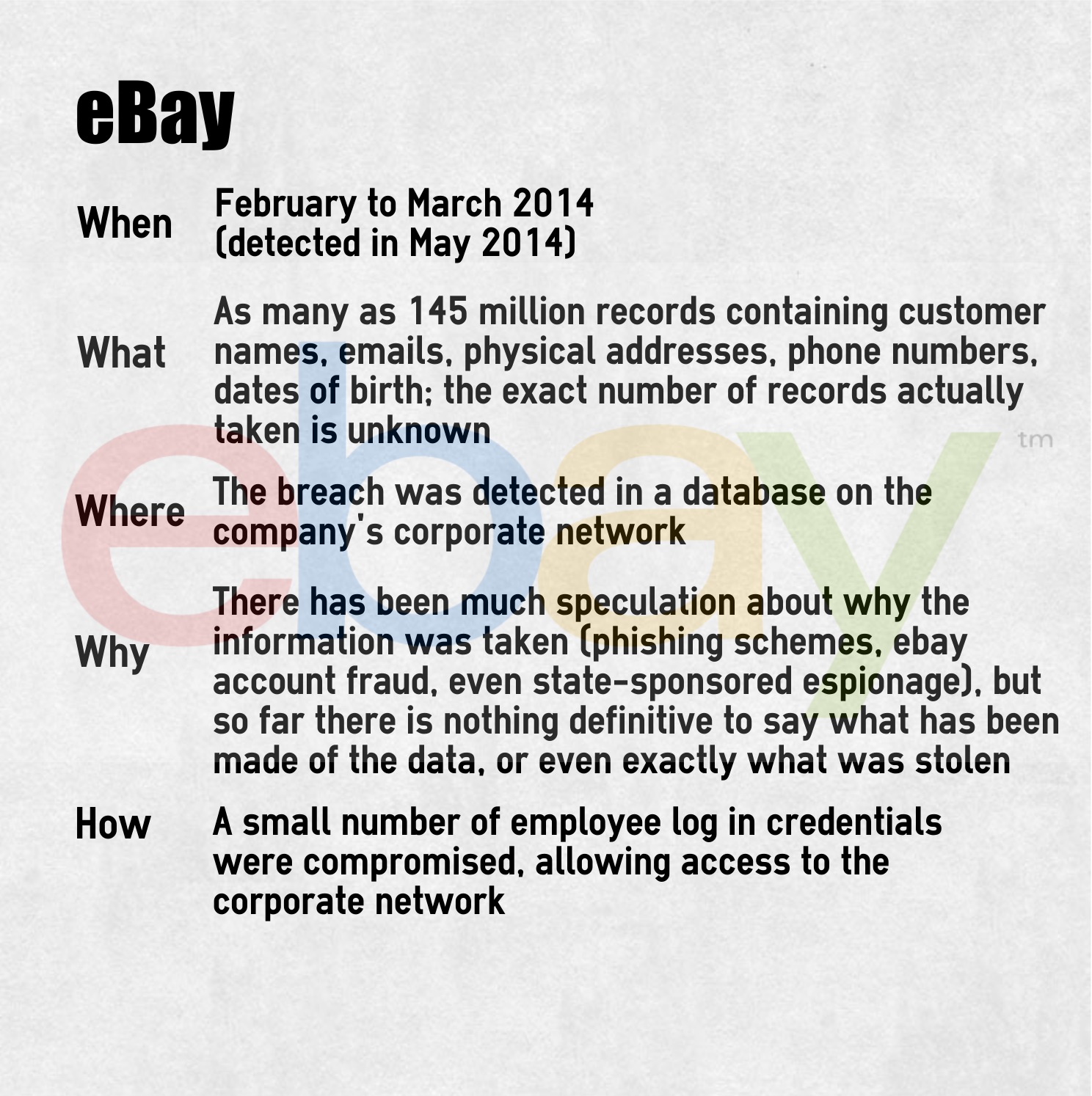 ebay data breach 2014 case study pdf
