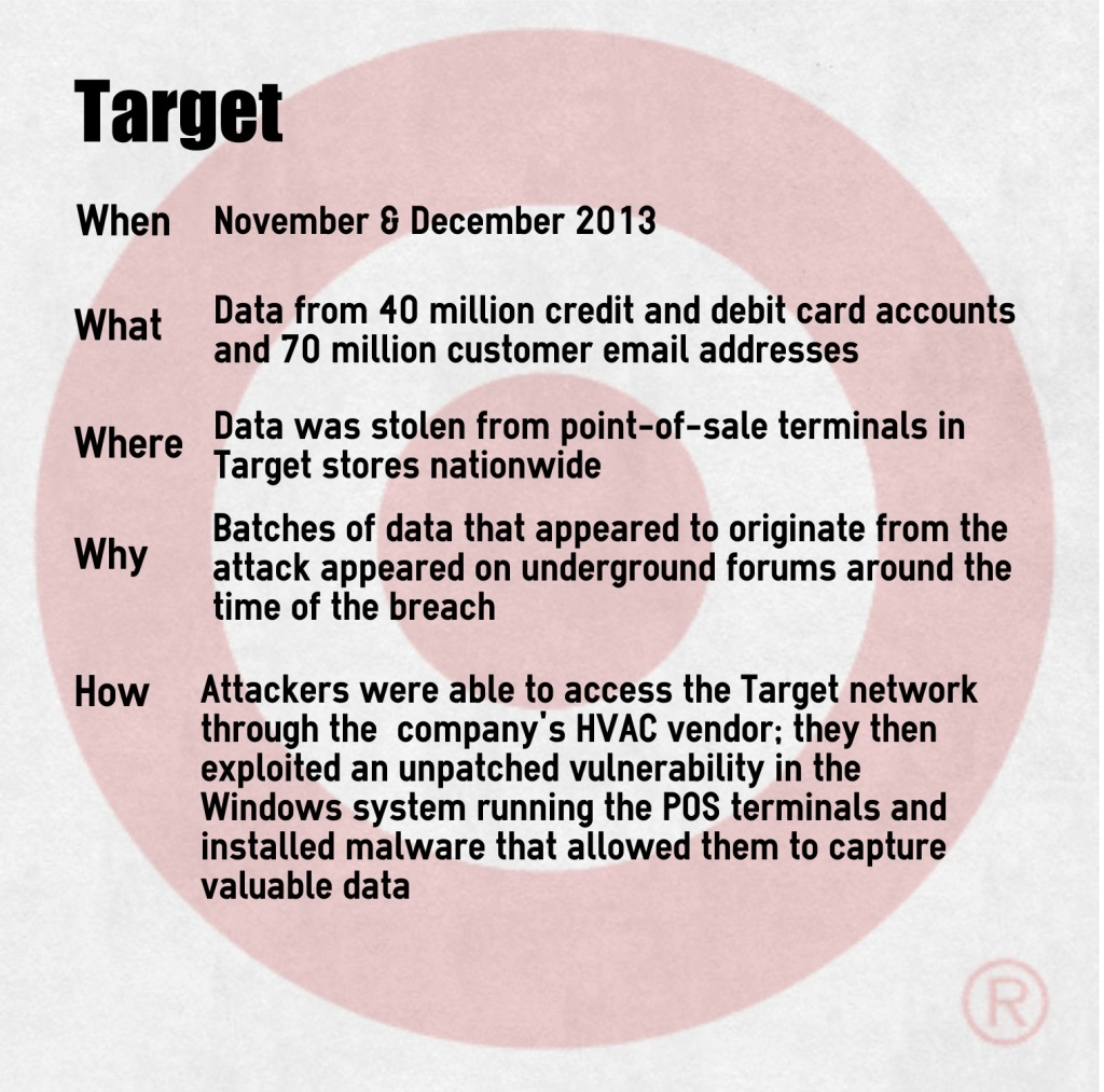 2013 Target data breach overview